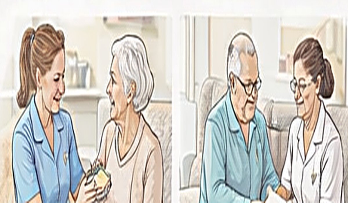 Care support at home